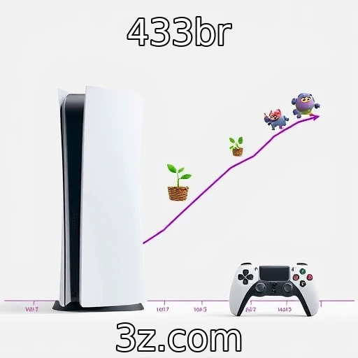 433br : A evolução dos consoles de jogos